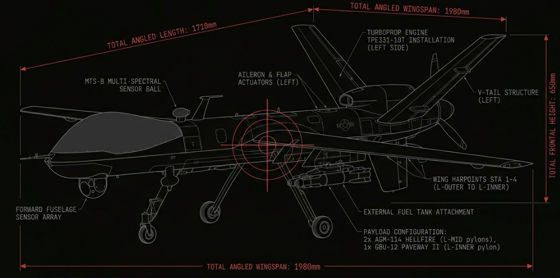MQ9 Blueprint